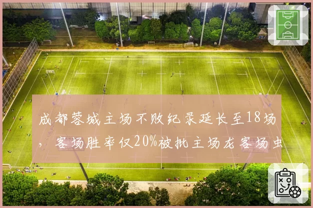 成都蓉城主场不败纪录延长至18场，客场胜率仅20%被批主场龙客场虫
