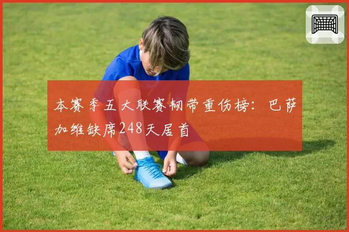本赛季五大联赛韧带重伤榜:巴萨加维缺席248天居首